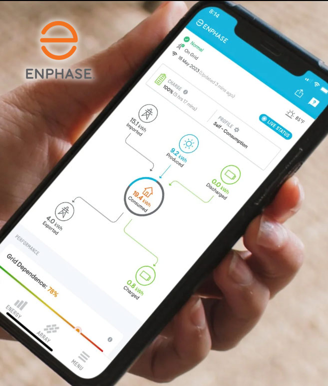 Enphase IQ Batteries
